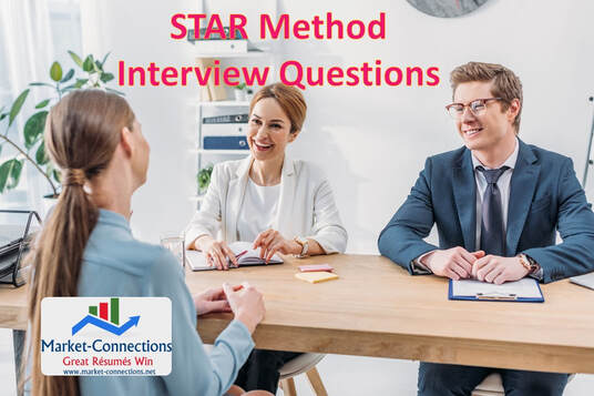 Back view of employee speaking to cheerful recruiters in a job interview. There is a log from https://www.market-connections.net and the title is STAR Method Interview Questions -  Stock Image - Creative Commons