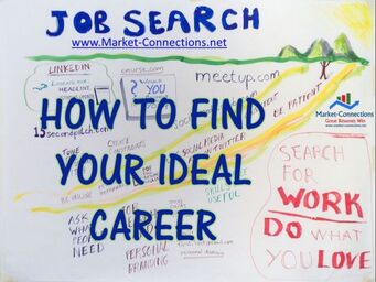 How to find your ideal job, brought to you by https://www.market-connections.net