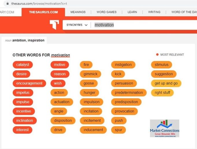 A snapshot of Motivation synonym from Thesaurus.com. There is also a logo from https://www.market-connections.net