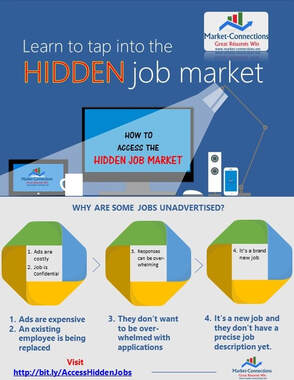 How to access the secret job market by https://www.market-connections.net
