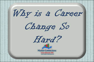 A poster titled Why is Career Change So Hard. There is also a logo from https://www.market-connections.net